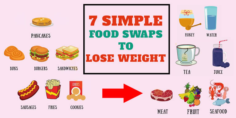 7 simple food swaps to lose weight