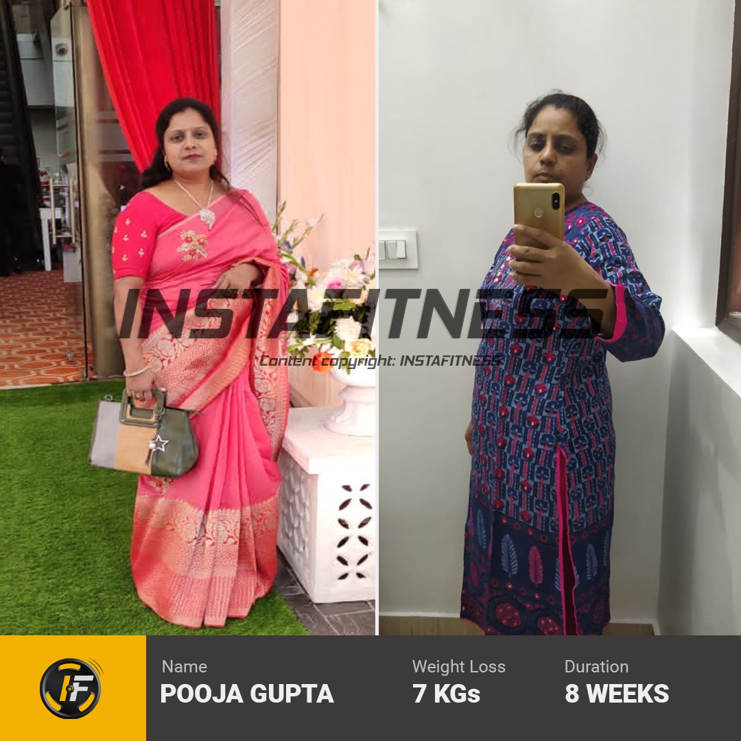 pooja gupta's transformation