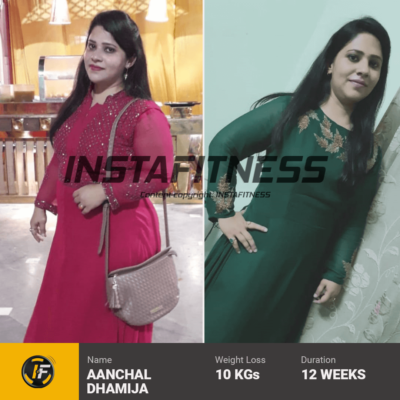 aanchal dhamija's transformation