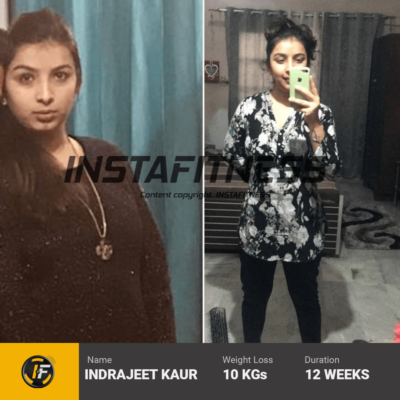 indrajeet kaur's transformation