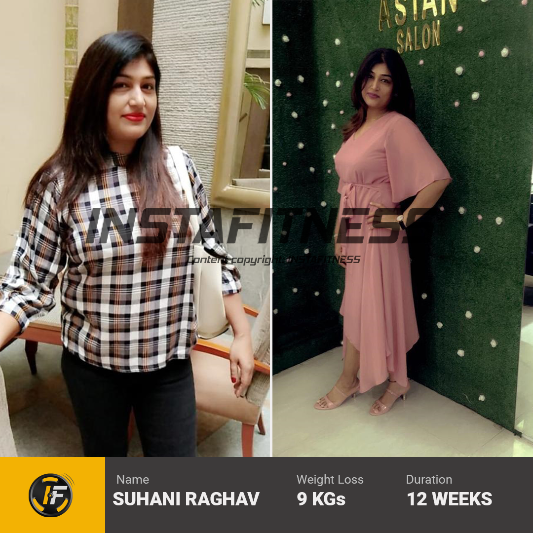 suhani raghav's transformation