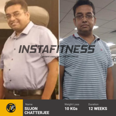 sujon chatterjee's transformation