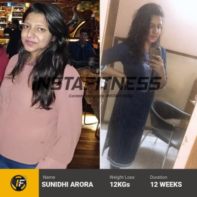 sunidhi arora's transformation